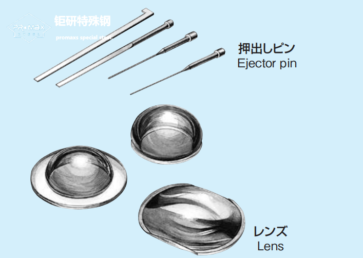 YAG300模具钢